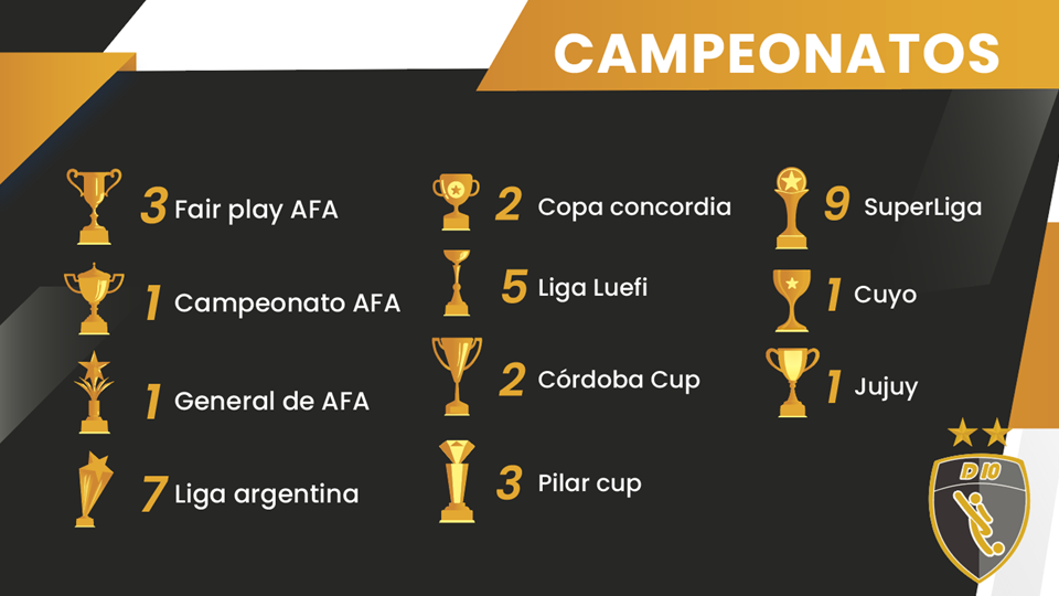 Campeonatos de D10 Football Club